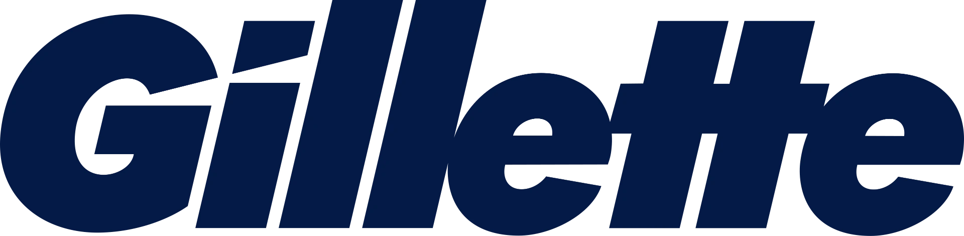 Gillette logo